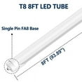 thumbnail image 5 of CNSUNWAY Single Pin Fa8 T8 LED Tube 8ft Dual Row Light Bulbs, 72W 6000K Cool, Ballast Bypass, Frosted Cover, ETL Listed, 4-Pack, 5 of 6