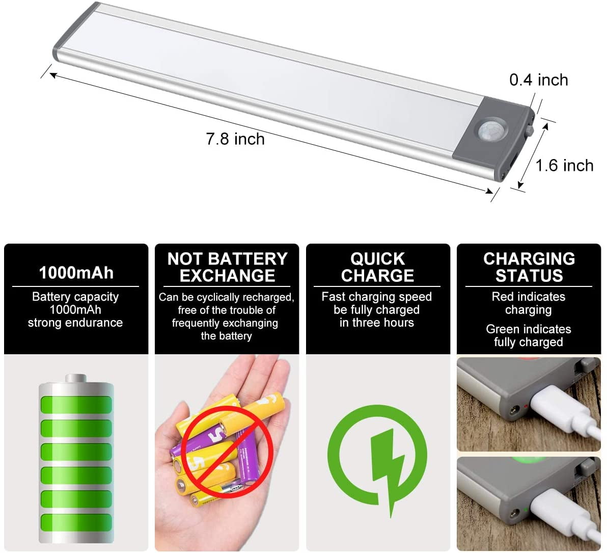 30-LED Motion Sensor Cabinet Light,Magnetic Motion Activated Under Counter Closet Lighting, Wireless USB Rechargeable Kitchen Cupboard Night Lights,Motion Activated Light Bar-2Pack