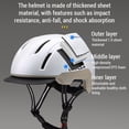thumbnail image 3 of Casco de carretera Lixada para hombres y mujeres con almohadas ajustables 12 agujeros de ventilación Naranja/ Azul/ Blanco/ Negro/ Gris, 3 of 8