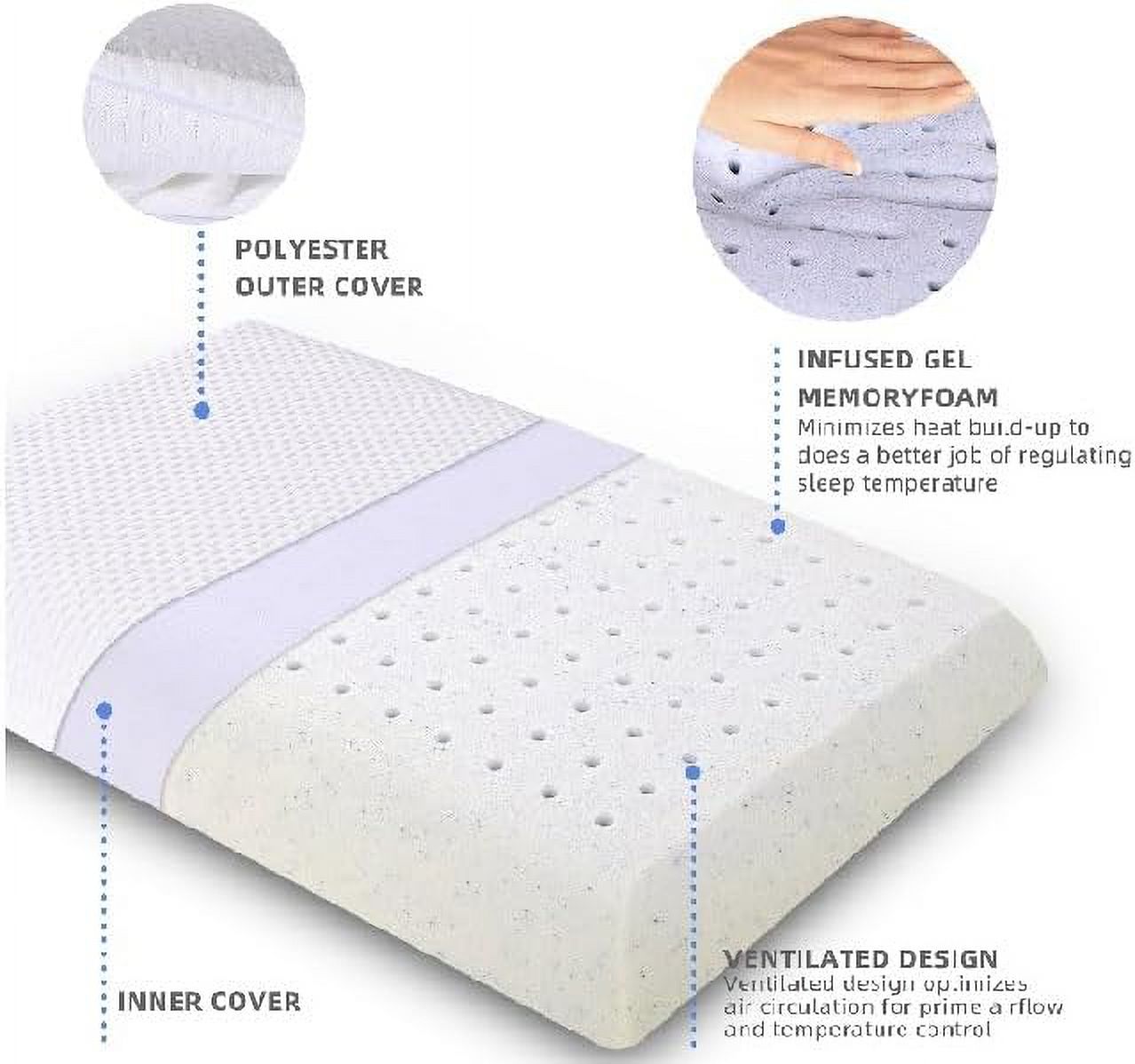 SUQ I OME Slim Sleeper - Ultra Thin Flat Pillows for Sleeping, Cooling Gel Infused Memory Foam Pillow 2.2 inch Height .23 x 15.7 x 2.2 inches