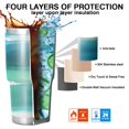 thumbnail image 7 of 30oz Green and Grey Abstract Art Artwork Tumblers Stainless Steel Tumbler with Lid and Straw,Vacuum Insulated Double Wall Travel Tumbler Cups Mug with Cleaning Brush for Coffee,Tea, 7 of 7