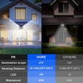 thumbnail image 3 of Luces solares de pared para exteriores Merece Light, paquete de 6, 100 LED IP65, 3 of 7