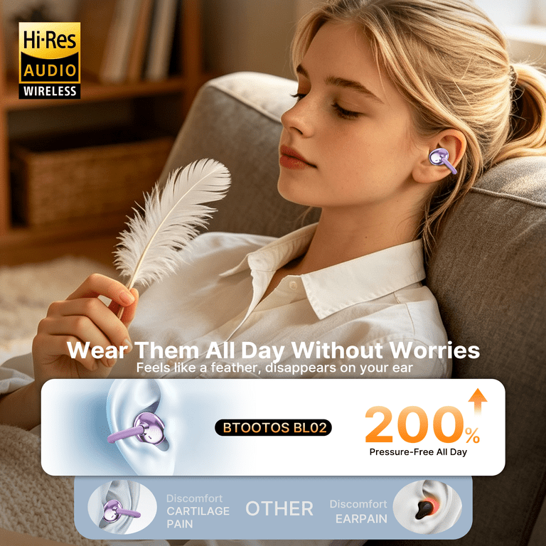 Btootos Clip-On Bluetooth Earbuds with Active Noise Cancelling photo 5