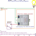 thumbnail image 4 of HOT AC 120V 220V Time Delay Relay Power on Switch 1-480Min Adjustable Home Automation Controller, 4 of 4