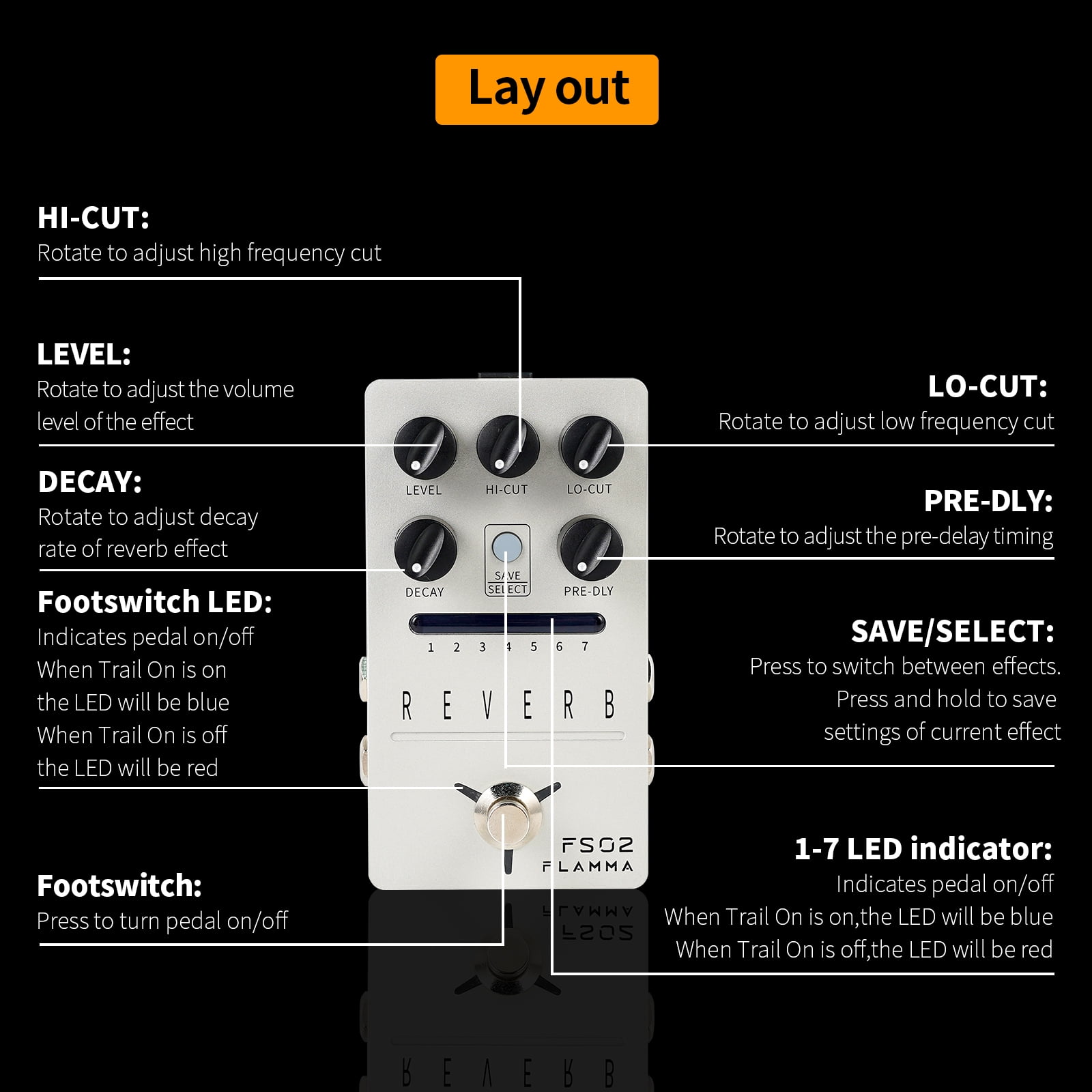 FLAMMA FS02 Reverb Guitar Pedal Stereo Digital Effects Pedal 7 Storable Preset Slots 7 Reverb Effects Room Hall Church Cave Plate Spring Mod True Bypass Trail On
