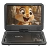 Image thumbnail_image