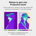 thumbnail image 4 of Holzlrgus UV Protection Hat Without Makeup, UV Sun Protective Convertible Beach Visor Hat, Sun Visor Hat for Women, 4 of 7