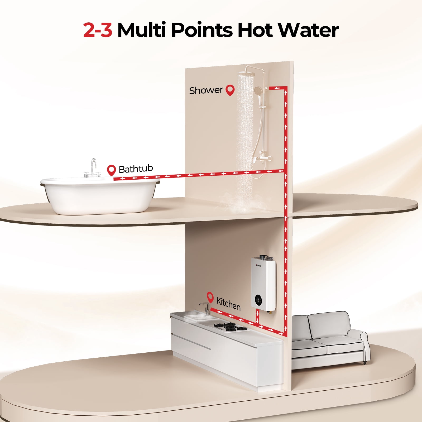 CAMPLUX  3.6 GPM,82,000 BTU,120 V,Indoor Propane Gas Tankless Water Heater ,CX360WLP, White