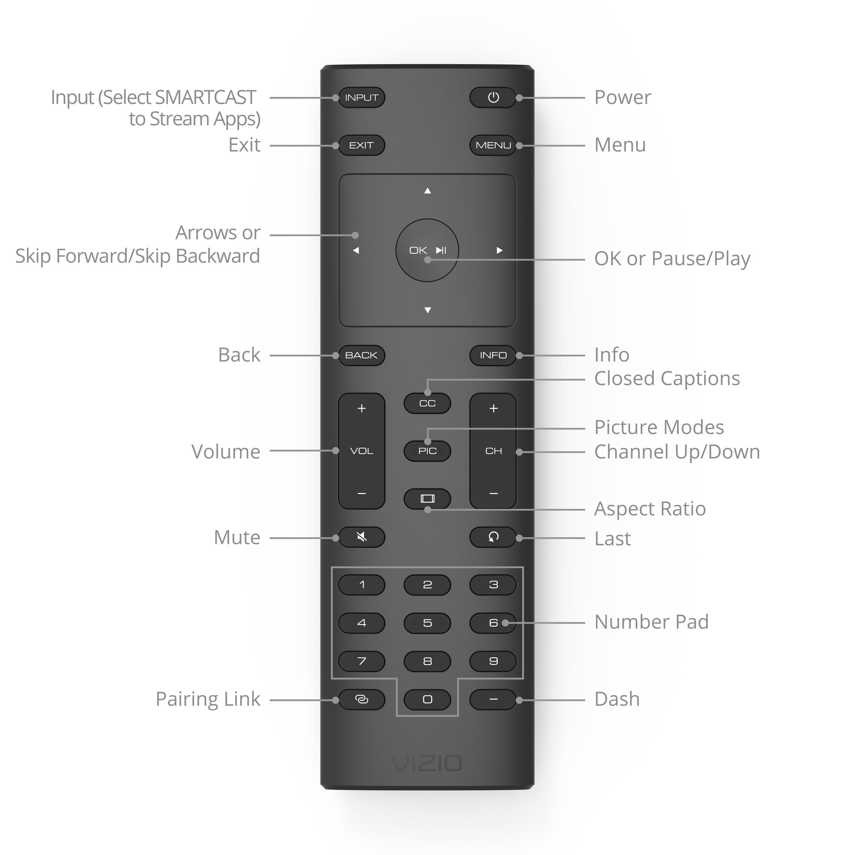 vizio 70" class 4k (2160p) smart xled home theater display(e70-e3)