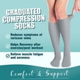 thumbnail image 2 of LOVEVER 6 Paires Bas de Compression pour Femmes et Hommes - Idéal pour la Circulation Course Athlétique Récupération Infirmière Voyage, 2 of 7