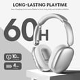 thumbnail image 6 of Mahipey Y02 Active Noise Cancelling Headphones,Bluetooth 5.4 Wireless Over Ear Headphones,60H Playtime,5 EQ Music Modes,Hi-Res Audio,Deep Bass,Foldable Lightweight for Travel Home Office,Silver, 6 of 8