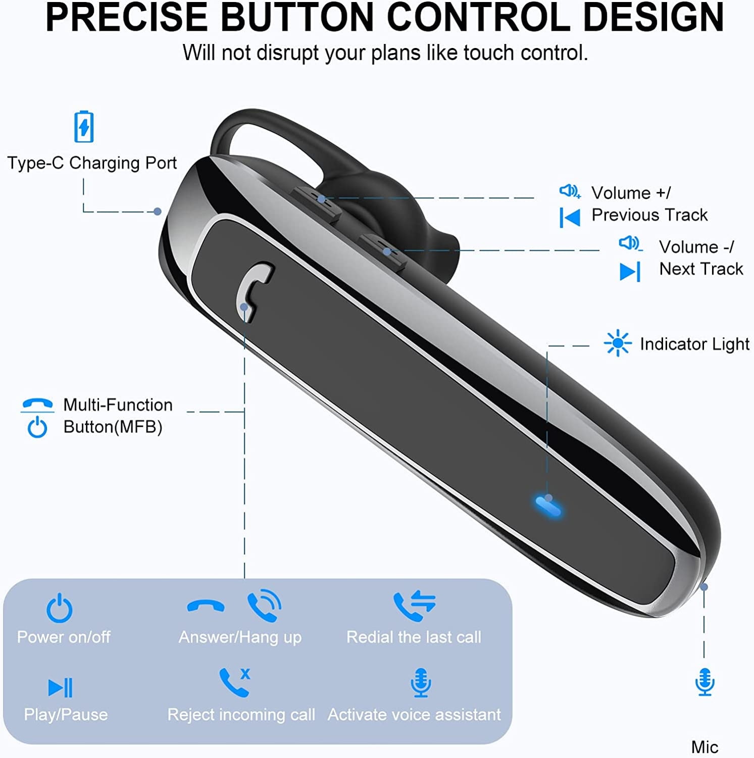 Mono Earbud Wireless Earphone for Google Pixel 9/Pro/XL - Handsfree Mic Single Headphone Headset