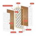thumbnail image 2 of puerta de tambor interior 6 paneles blanco 2.13 m x 75 x 3.5 cm, 2 of 8