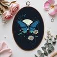 thumbnail image 7 of Canvas Wall Art Blue Butterfly Boho Floral Botanical Moon Phase Aesthetic Teal Snakes Oval Framed Canvas Prints Vintage Wall Hanging Decor for Home Office Nursery Family Gift 8.6"x11.4", 7 of 7