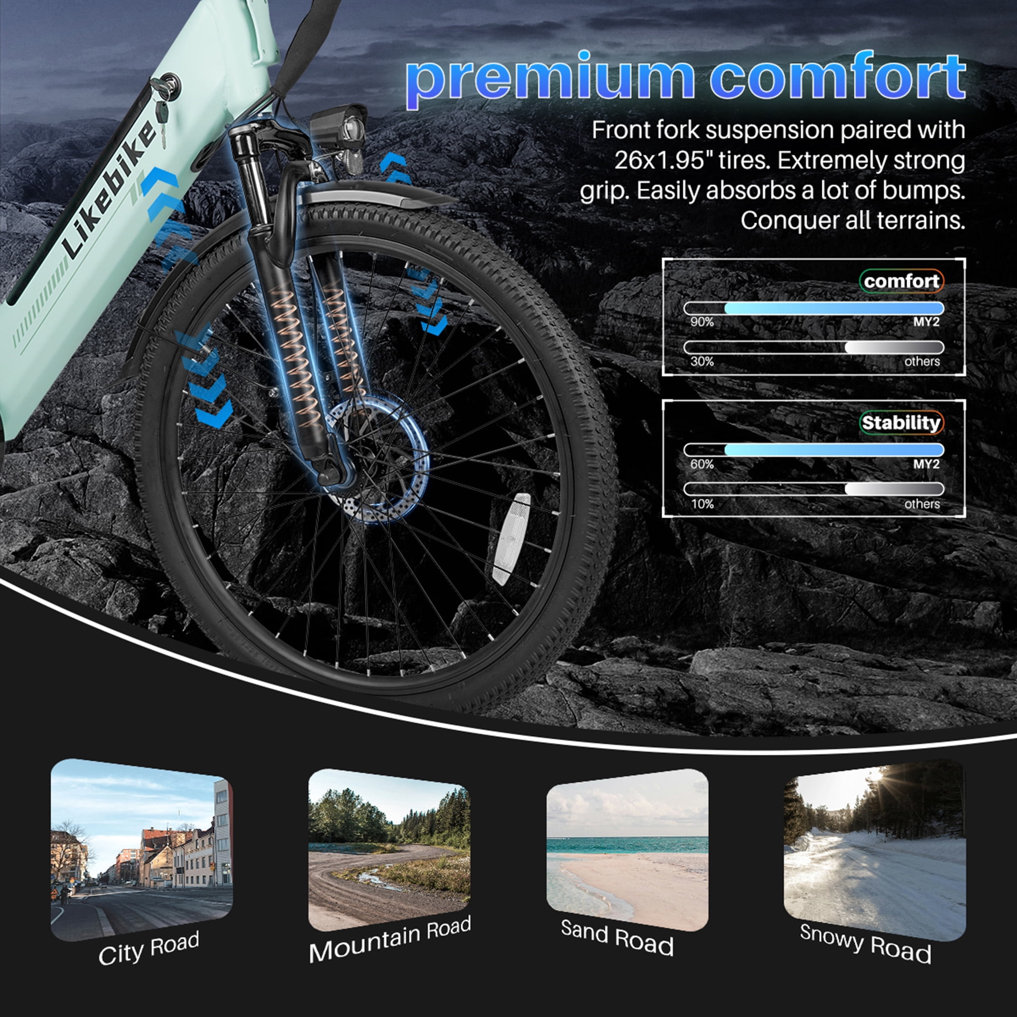 1500W Electric Bike for Adults,26" Electric Mountain Bike, 48V 15Ah Removable Battery, 28MPH, 7 Speed E Bike,E-bike UL2849, Blue