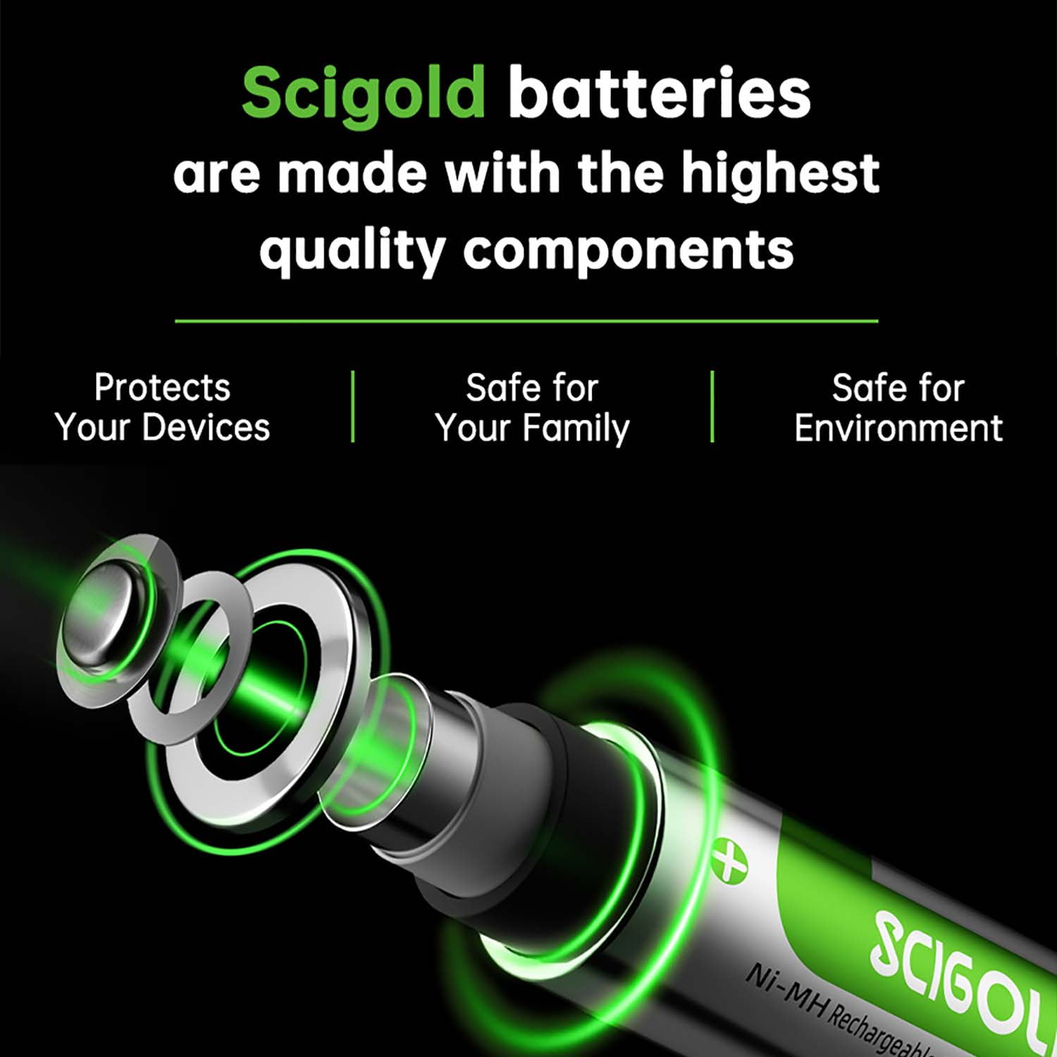 MINGSCI Ni-MH AA Rechargeable Batteries 3120mWh Constant