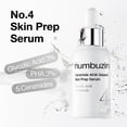 thumbnail image 2 of Sérum Numbuzin No.4 Ceramide AHA Glazed Skin Prep 30 ml, 2 of 9