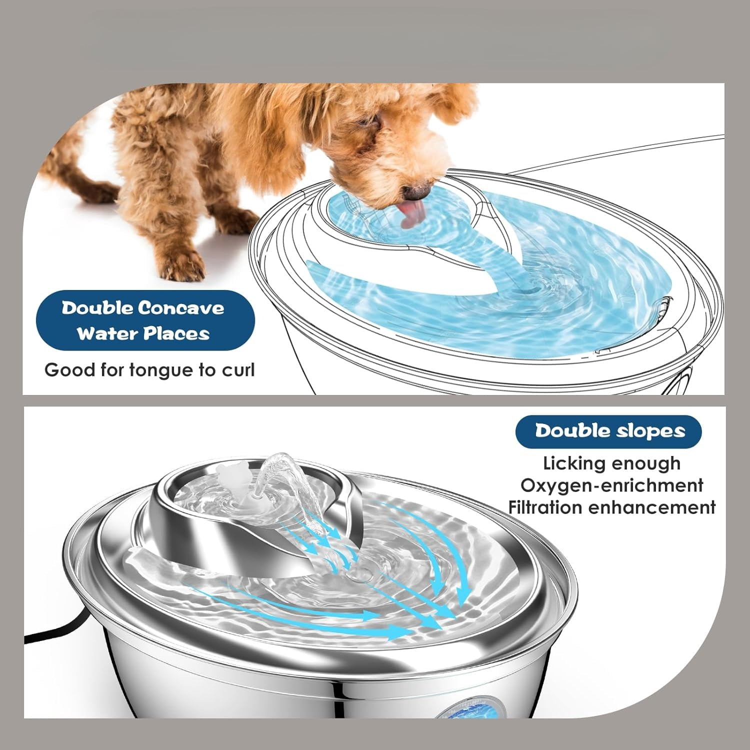 Stainless Steel Cat Water Fountain, Automatic Pet Water Fountain, 100oz/3L Drinking Fountain Dog Water Dispenser with Water Level Window- 4Pcs Filters (D66)