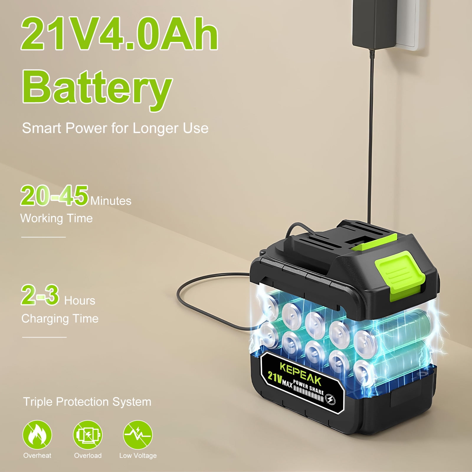 Welan 1450PSI Portable Cordless Pressure Washer, 21VF Power Washer with 6-in-1 Nozzle, 5L/Min Flow and 1 Rechargeable Battery, Compact Electric Cleaner for Cars, Windows, Driveways