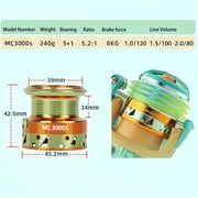 Bluefire Spinning Fishing Rod and Reel Combo, Fishing Pole Kit with Rubber Cork Handle,Stainless Steel Guides and Ceramic Rings