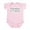 Petal Pink, variant on CafePress - Plumber In Training Infant Bodysuit - Baby Light Bodysuit, Size Newborn - 24 Months