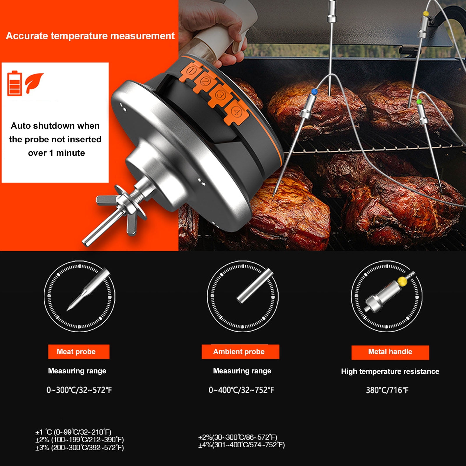 BOKYAN Digital Meat Thermometer Wireless App Alarm Waterproof Fast Read Cooking Food Thermometer for Grill Smoker Kitchen BBQ 2 Probes