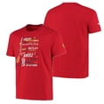 thumbnail image 1 of New F1 Ferrari Racing Suit Short-sleeve T-shirt Crew Neck Top Summer Men's Clothes Overalls Red, 1 of 5