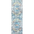 thumbnail image 6 of METSAVAIM 2x6 Runner Rug - Ultra Soft Aqua Multi Hallway Runner Rug for Entryway, Kitchen & Bedroom | Non-Slip Machine Washable Runner Rug, Stain-Resistant & Durable for High-Traffic Areas, 6 of 7