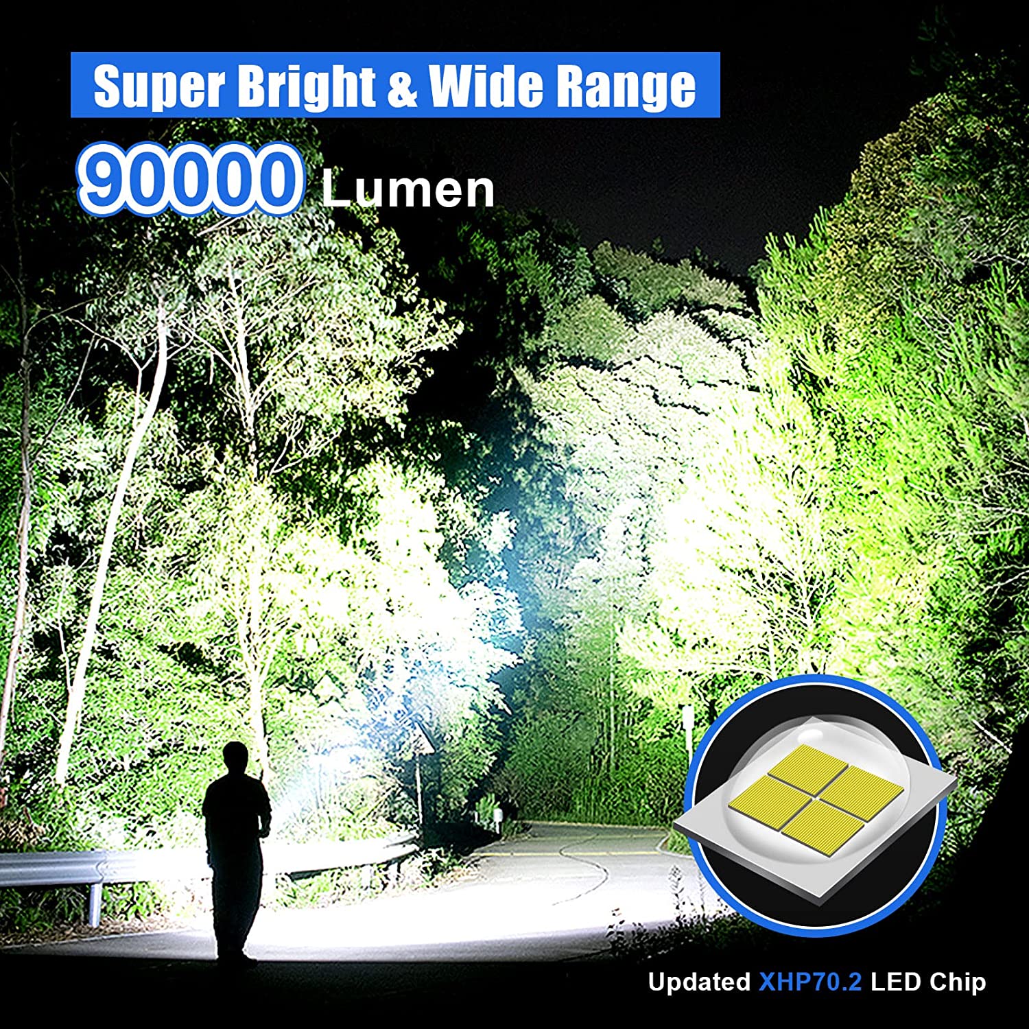 90000 lumens Powerful Led Flashlight, XHP70.2 Most Powerful Led Flashlight USB Zoom Rechargeable Torch Waterproof for Outdoor Sport - image 2 of 8