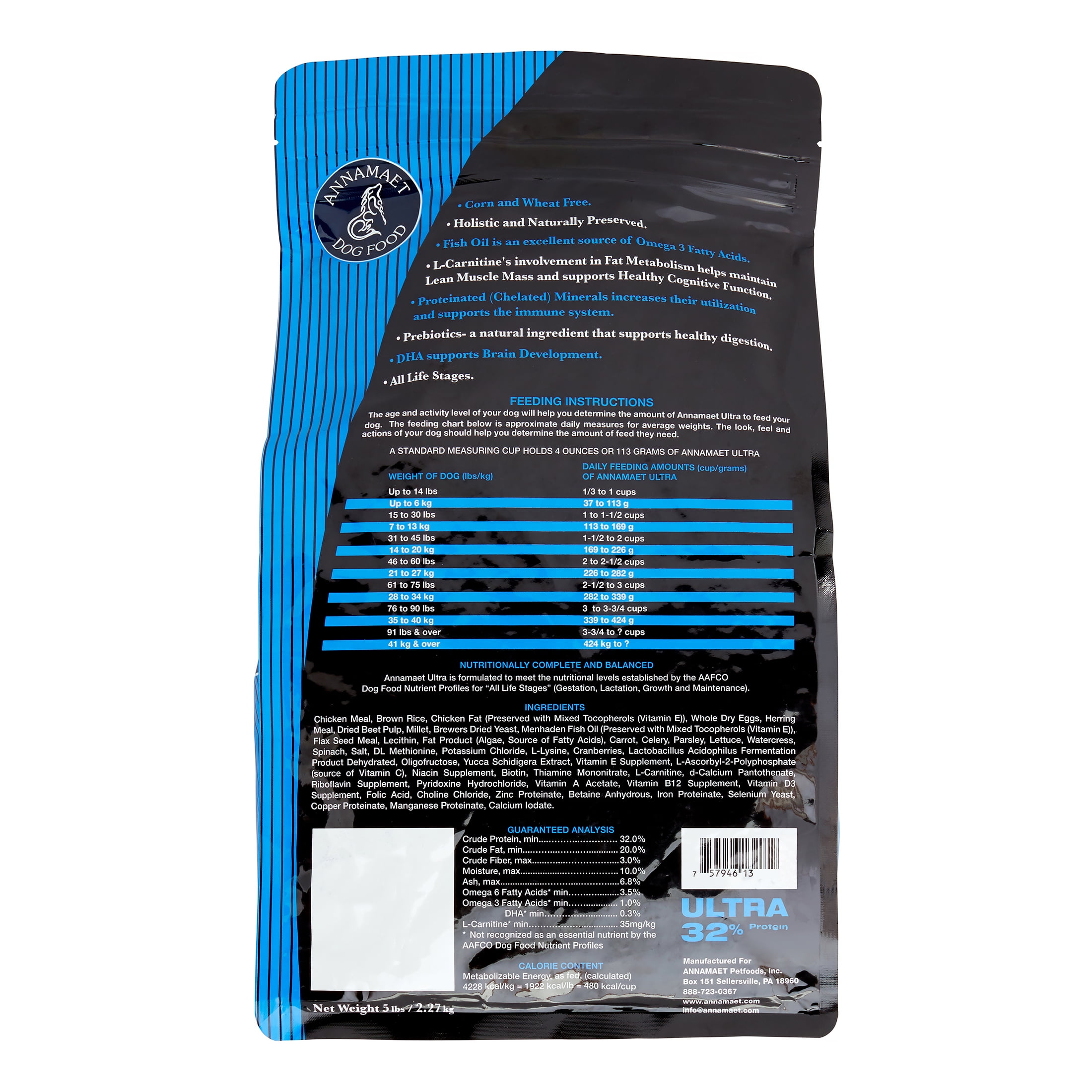 annamaet dog food ingredients