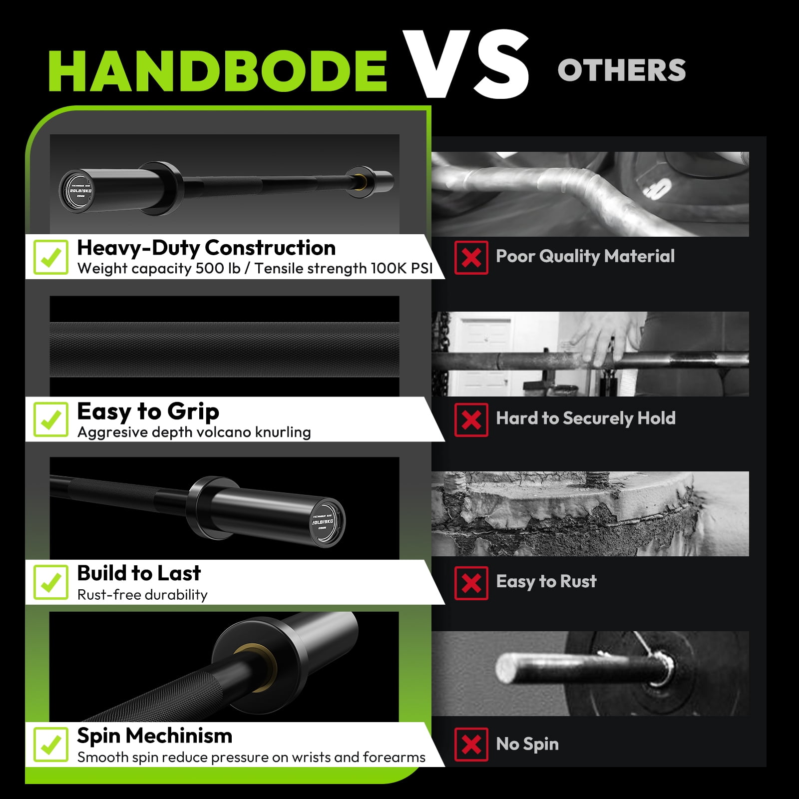 HANDBODE Olympic Barbell Bar 4 ft Weightlifting Bar for Powerlifting, Bench Press, Deadlift, Squat - 500 lb Capacity, Home & Gym Strength Training, Black