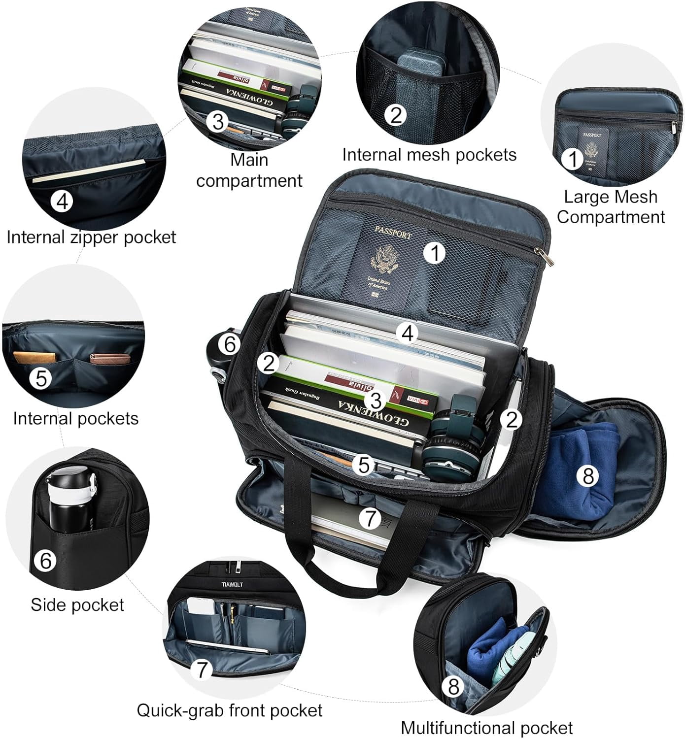 TIAWOLT Underseat Carry On Luggage Lightweight Travel Tote Weekender Bag Overnight Duffle for Trip, Travel Essentials Personal Item Travel Bag for Women and Men,Black