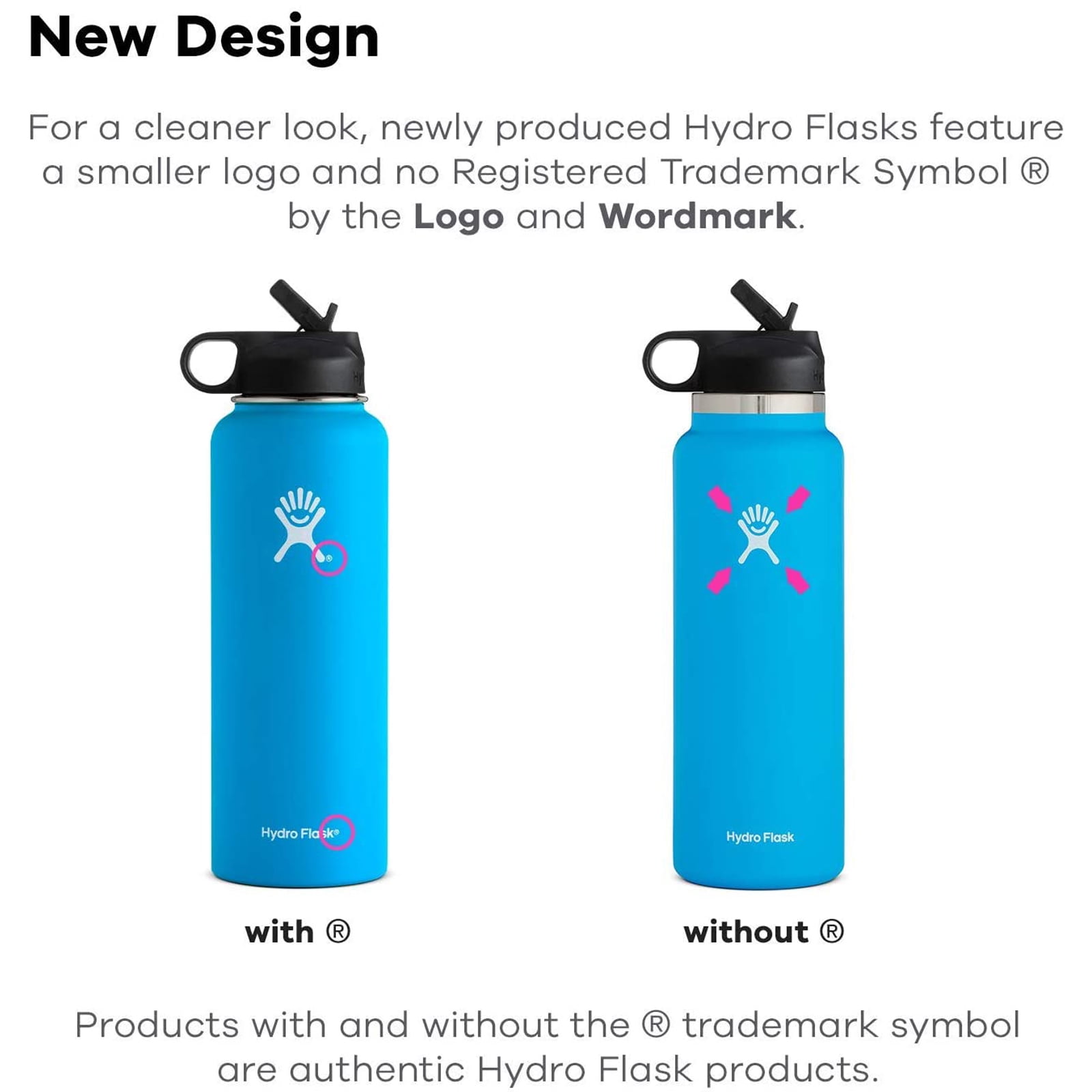 HYDROˊ FLASK 40Oz Water bottle Stainless Steel & Vacuum