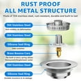 thumbnail image 6 of 3-in-1 Kitchen Sink Drain Strainer & Stopper with Basket, Stainless Steel Drain Plug Cover Catcher for Food Waste - Sink Accessories for Home or Kitchen Sink Shroom Fit US Standard 3-1/2'' Drain Hole, 6 of 6