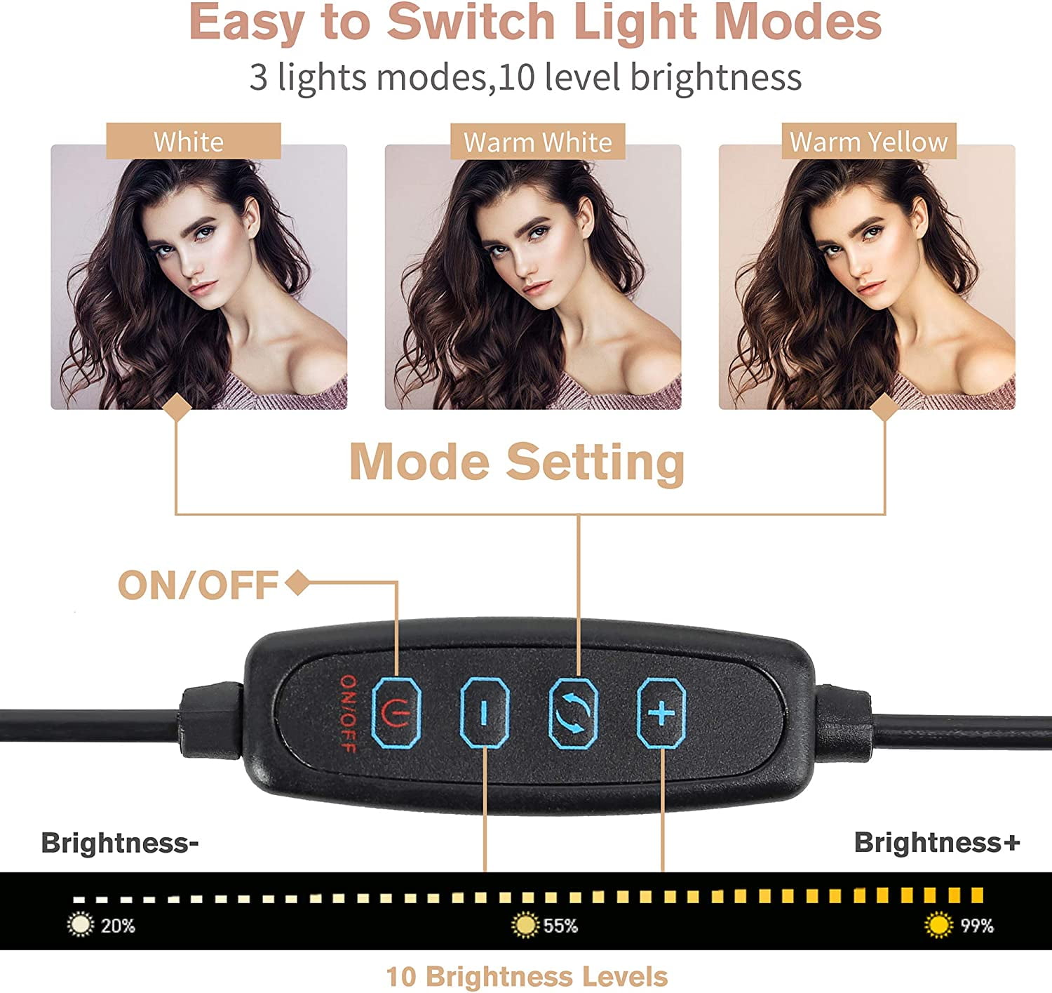 10" LED Selfie Ring Light with Tripod Stand & Cell Phone Holder for Tiktok/Live Stream/Makeup, Dimmable Desktop Camera Ringlight for YouTube Video/Photography Compatible with iPhone/Android