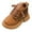 1Brown, variant on Toddler Winter Boots Boys Girls Lace up NonSlip Lug Sole Ankle Booties Waterproof Leather Little Kid Short Boots