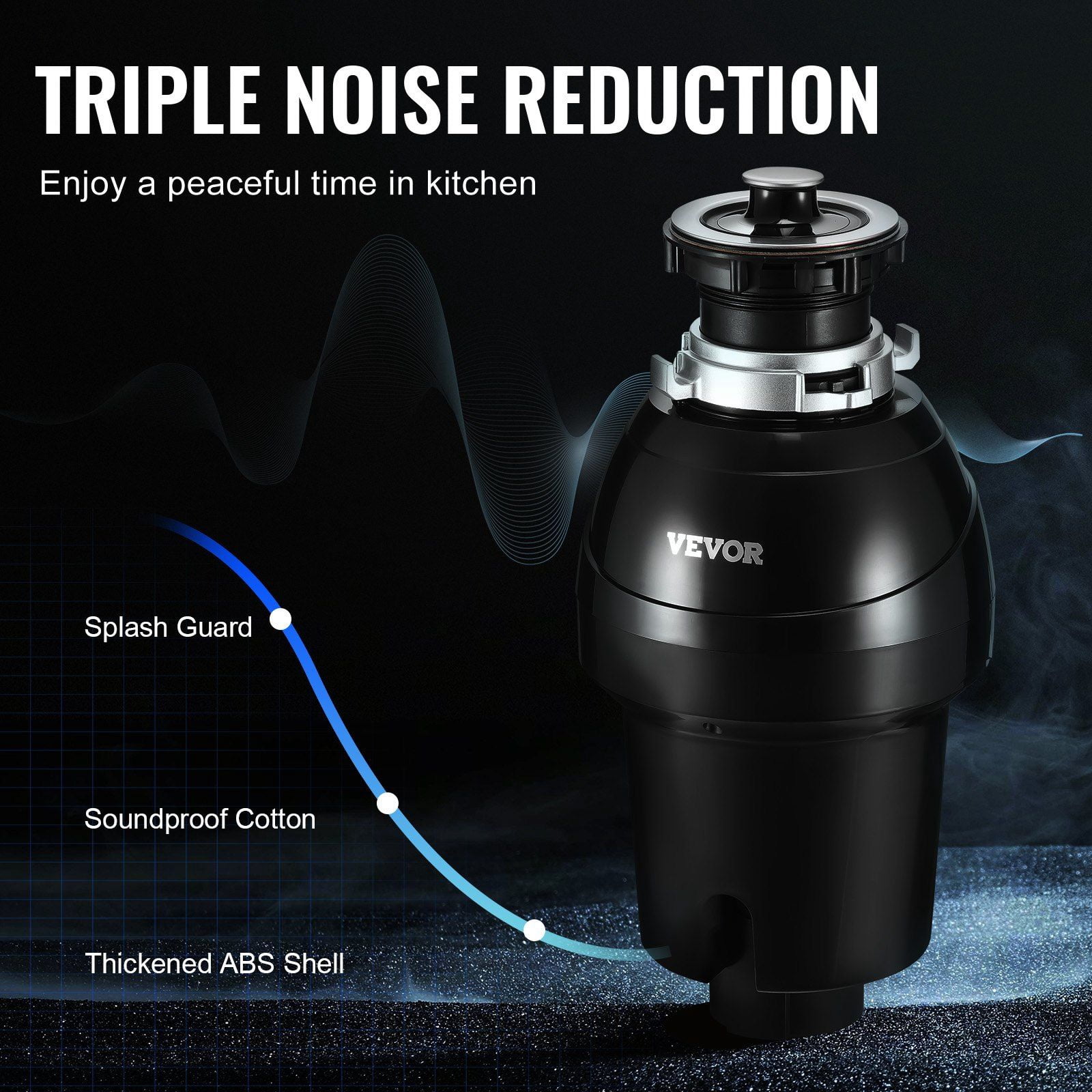 1HP 3270RPM Continuous Feed Garbage Disposal Food Waste Disposer with EZ Connect Grinding System Sound Reduction Power Cord Splash Guard for Kitchen Sinks