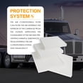 thumbnail image 4 of 4x Interior Cab Air Filter Cartridge for Peterbilt Kenworth T680 T700 T800 T880, 4 of 7