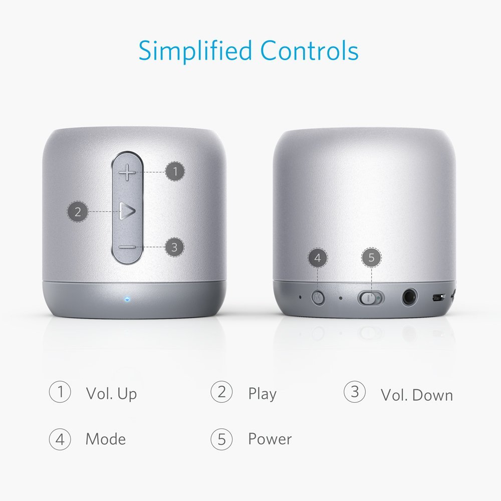 anker soundcore mini a3101