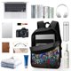 thumbnail image 3 of One Piece-theme Backpack, Campus style schoolbag Bookbag with Adjustable Shoulder Straps And Large Zip Compartment, Unisex Travel Bags., 3 of 6