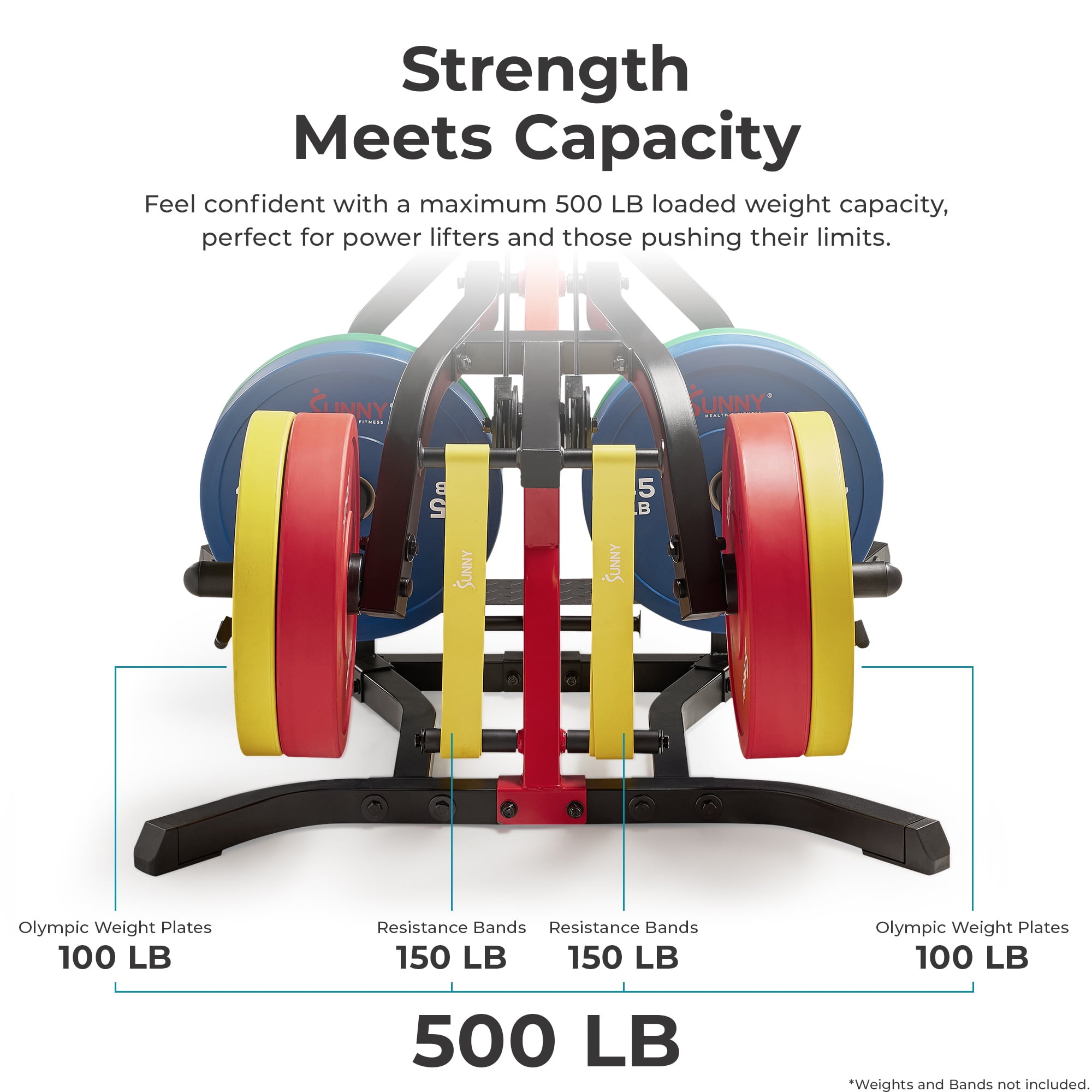 Sunny Health & Fitness Multifunctional Strength Training Cable Home Gym – Complete Pully Workout System with Training Attachments - SF-HG92401