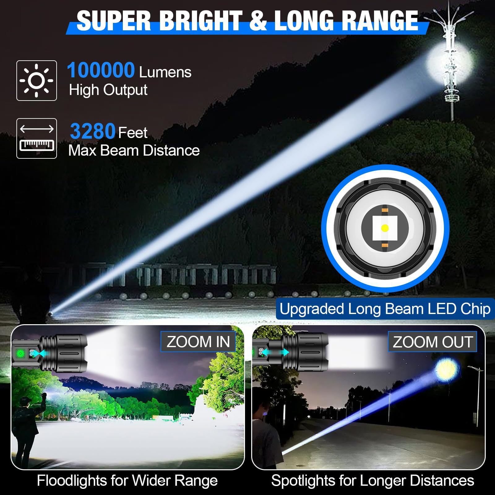Xl-Kang LED Flashlights High Lumens Rechargeable, Super Bright Powerful Flashlight, Zoomable, Waterproof High Powered Tactical Flash Light for Emergency Camping Hiking