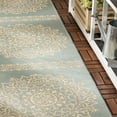 thumbnail image 4 of SAFAVIEH Beach House Lynette Medallion Indoor/Outdoor Runner Rug, Cream/Aqua, 2'2" x 10', 4 of 6