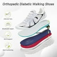 thumbnail image 3 of Women's Orthopedic Diabetic Wide Running Shoes: Comfortable Casual Arch Support Plantar Fasciitis Sports Sneakers, High Arch Orthotic Work Tennis Walking Shoes for Foot and Heel Pain Relief, 3 of 8