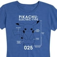 thumbnail image 3 of Pokémon - Pikachu Electric-Type - Women's Short Sleeve Graphic T-Shirt, 3 of 5