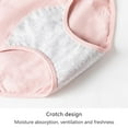 YMTQ 5 Pack Menstrual Period Panties for Women Girls Period Underwear Cotton Postpartum Briefs