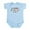 Sky Blue, variant on CafePress - Mexican Moms Infant Bodysuit - Baby Light Bodysuit, Size Newborn - 24 Months