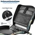 thumbnail image 4 of FORMRS Zipper Binder with Shoulder Strap 2-inch Ring 500 Sheet Capacity File Bag, Beige Floating Whale, 4 of 5