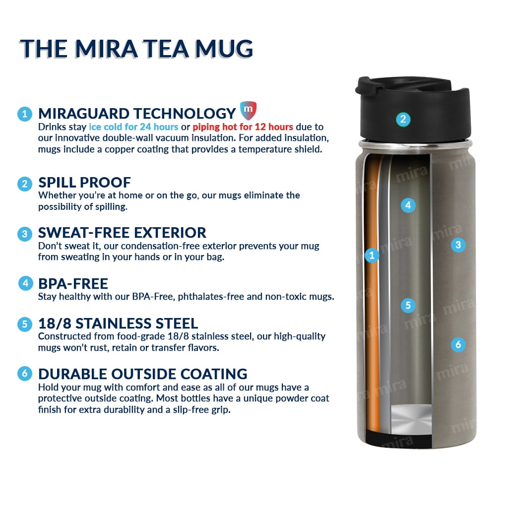 MIRA Stainless Steel Insulated Tea Infuser Bottle for Loose Tea - Thermos  Travel Mug with Removable Tea Infuser Strainer-18 oz, Pearl Blue