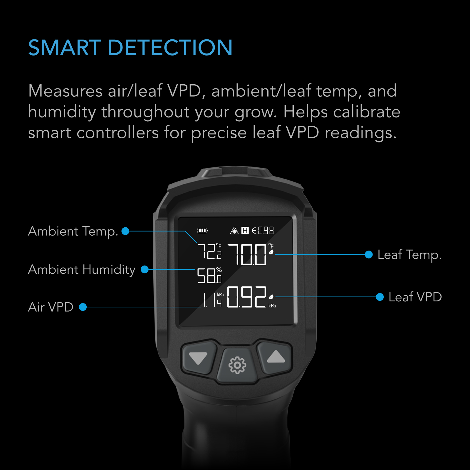AC Infinity VPD Thermometer, Handheld Environmental Monitor, Captures Leaf VPD and Temperature, Calibrates Smart Controllers, Precision Infrared Range for Plants, Grow Tents, Greenhouses, Terrariums